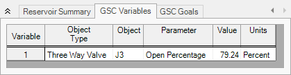 The GSC Variables tab of the Output Window.